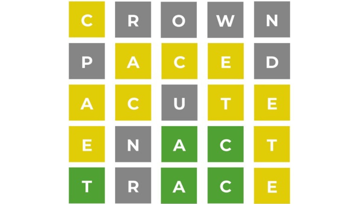 Decoding Chemistry Wordle Today 480 Oct 12, 2022, Clues And Answers.